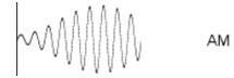 Frequency Modulation waveforms2.jpg